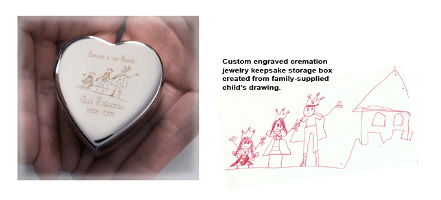 Child's Drawing Used for Custom Engraving