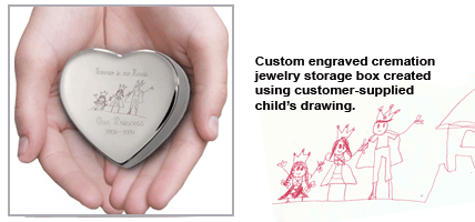 Engraved from Customer Supplied Drawing